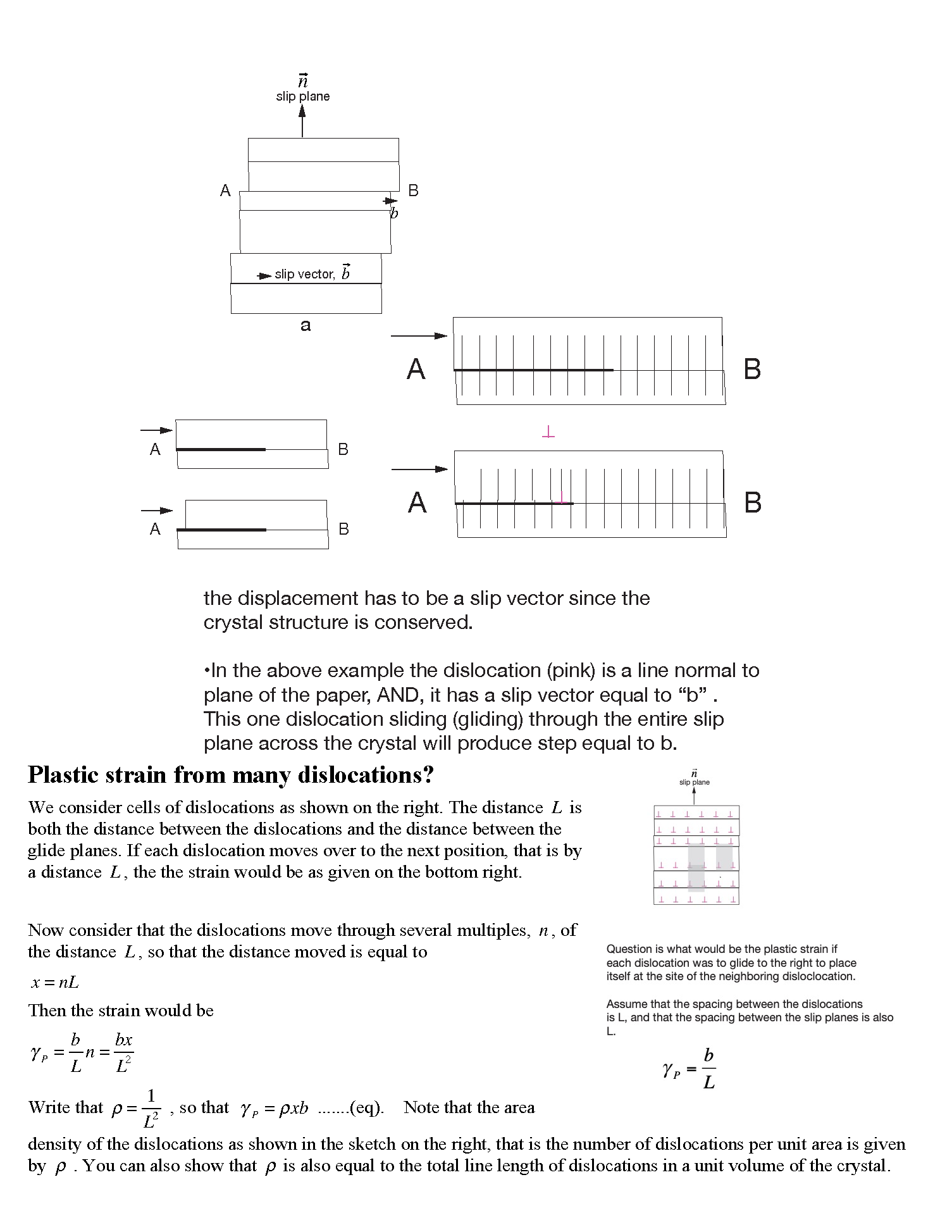 dislocations-5